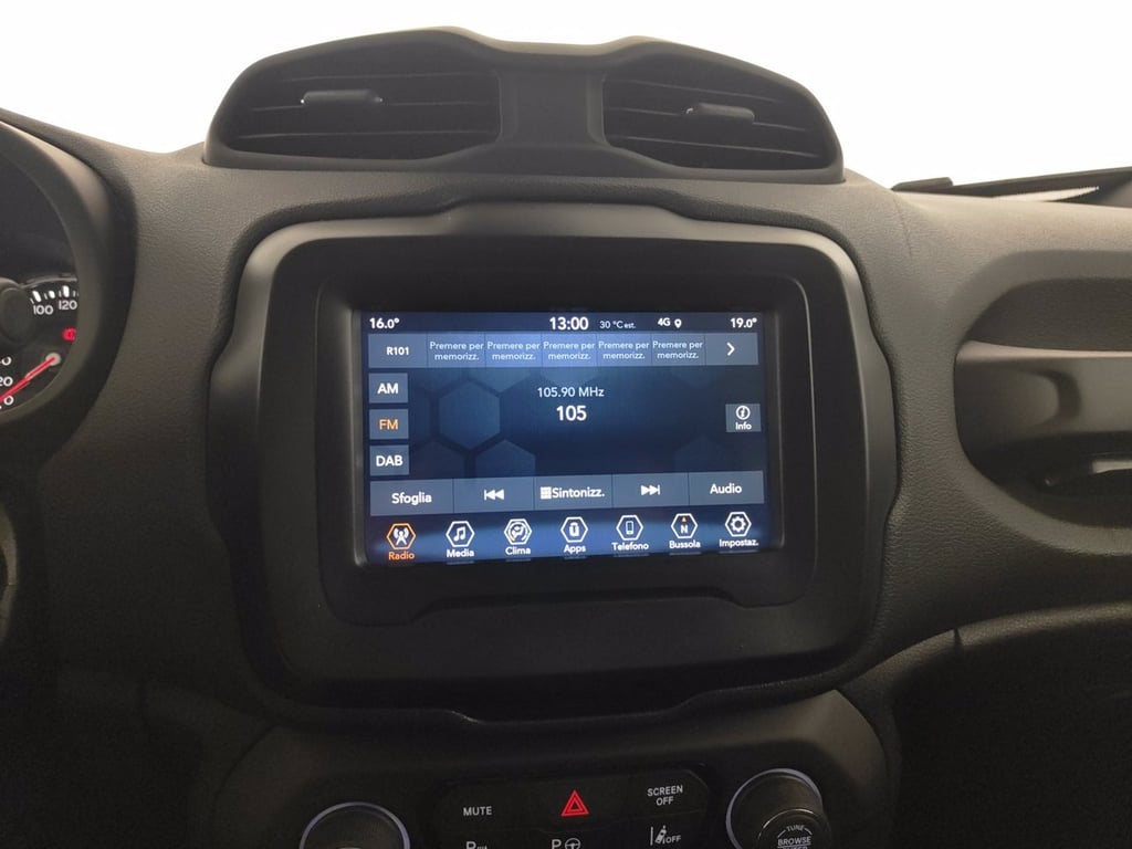 JEEP Renegade 1.6 mjt limited 2wd 130cv
