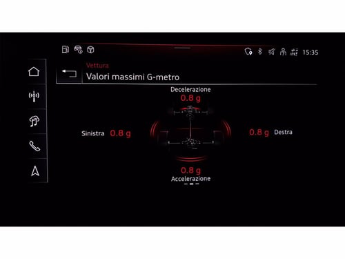 AUDI Rs5 sportback 2.9 tfsi performance edition quattro 470cv tiptronic