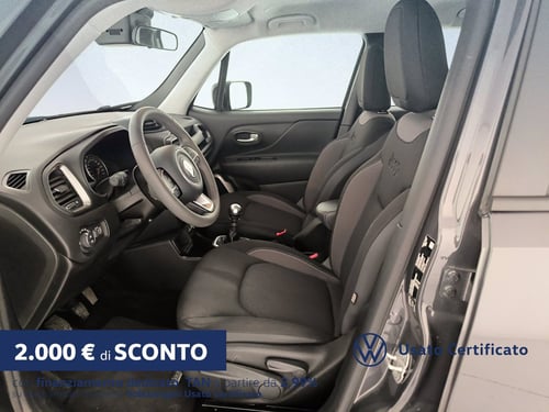 JEEP Renegade 1.6 mjt limited 2wd 130cv