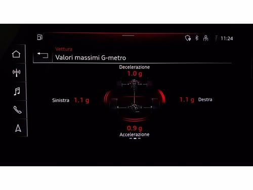 AUDI Rs4 avant 2.9 tfsi quattro 450cv tiptronic