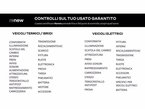 RENAULT Captur 1.0 tce techno fast track gpl 100cv